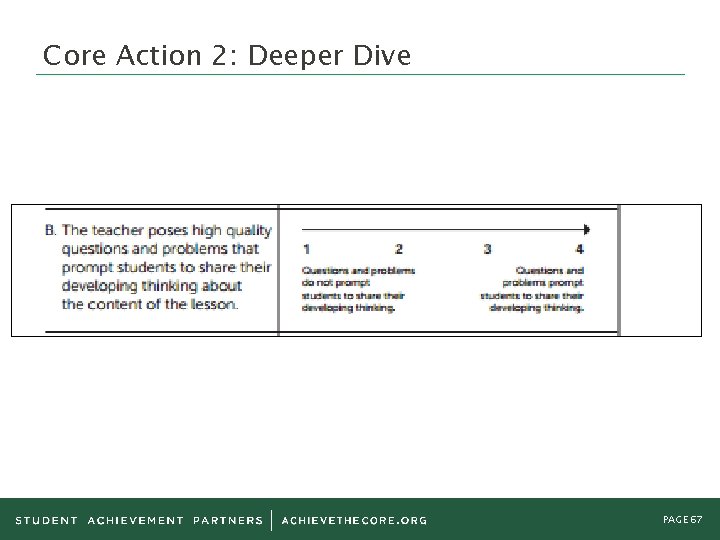 Core Action 2: Deeper Dive PAGE 67 Core Action 2: Deeper Dive PAGE 67