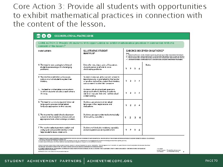 Core Action 3: Provide all students with opportunities to exhibit mathematical practices in connection Core Action 3: Provide all students with opportunities to exhibit mathematical practices in connection