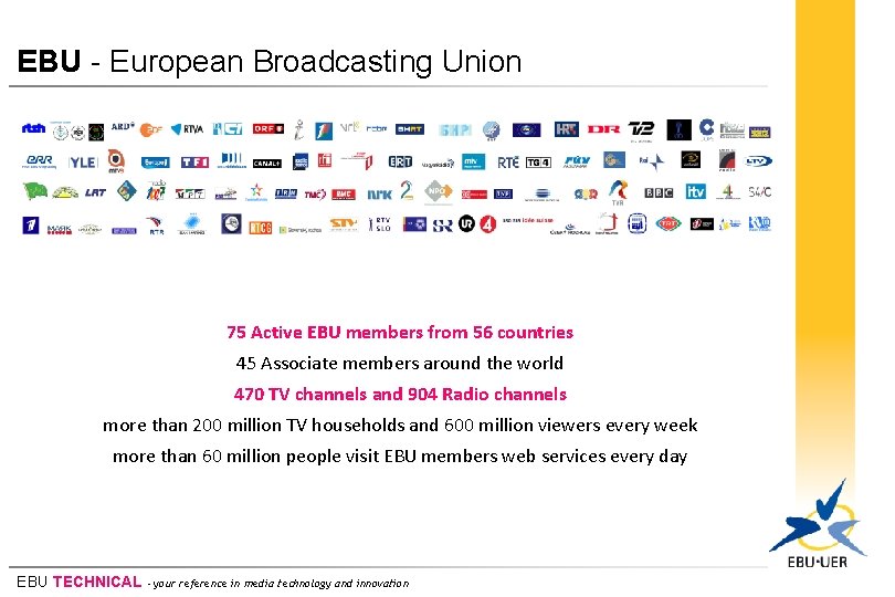 EBU - European Broadcasting Union 75 Active EBU members from 56 countries 45 Associate
