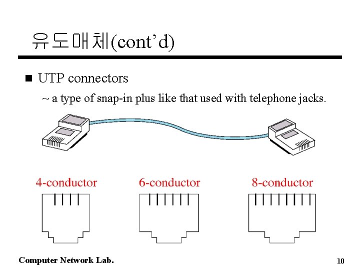 유도매체(cont’d) n UTP connectors ~ a type of snap-in plus like that used with