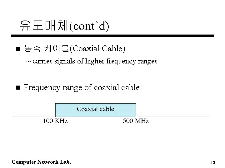 유도매체(cont’d) n 동축 케이블(Coaxial Cable) ~ carries signals of higher frequency ranges n Frequency