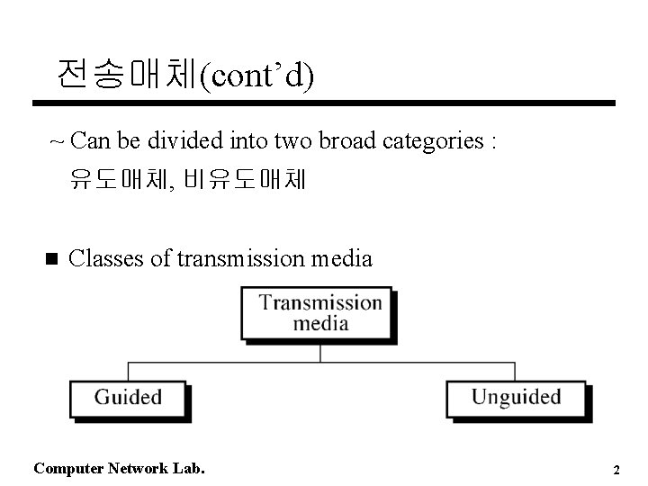 전송매체(cont’d) ~ Can be divided into two broad categories : 유도매체, 비유도매체 n Classes