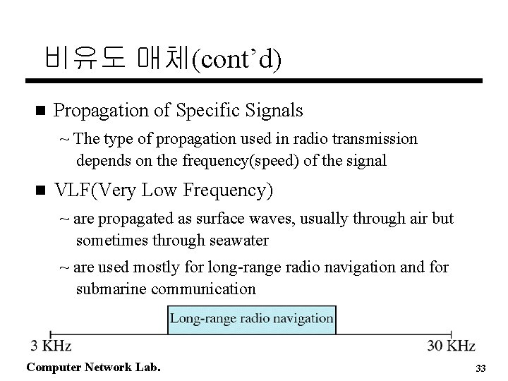 비유도 매체(cont’d) n Propagation of Specific Signals ~ The type of propagation used in