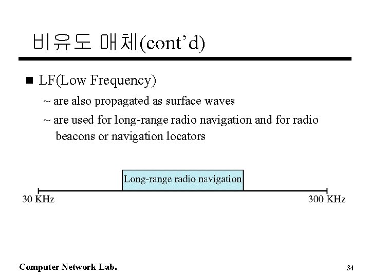 비유도 매체(cont’d) n LF(Low Frequency) ~ are also propagated as surface waves ~ are