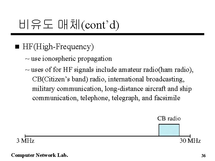 비유도 매체(cont’d) n HF(High-Frequency) ~ use ionospheric propagation ~ uses of for HF signals