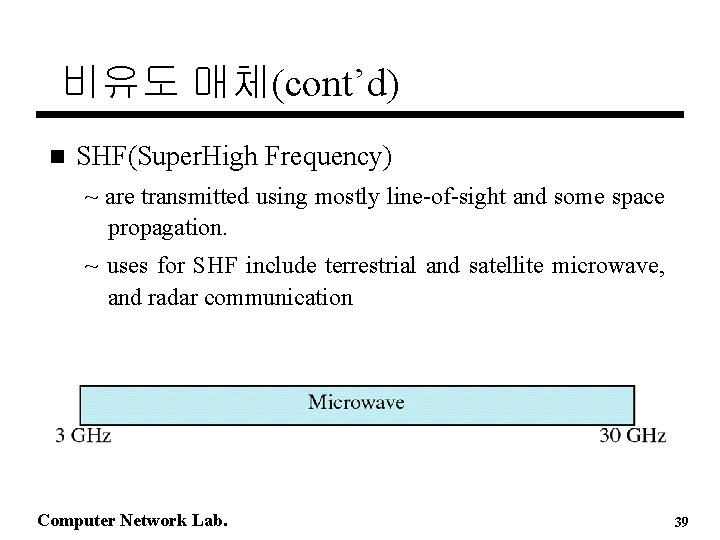 비유도 매체(cont’d) n SHF(Super. High Frequency) ~ are transmitted using mostly line-of-sight and some