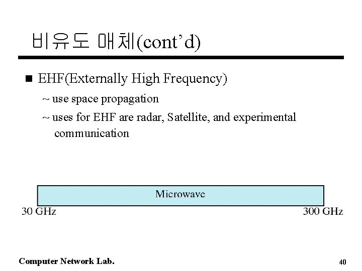 비유도 매체(cont’d) n EHF(Externally High Frequency) ~ use space propagation ~ uses for EHF