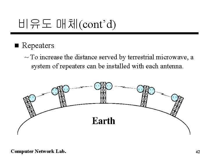 비유도 매체(cont’d) n Repeaters ~ To increase the distance served by terrestrial microwave, a