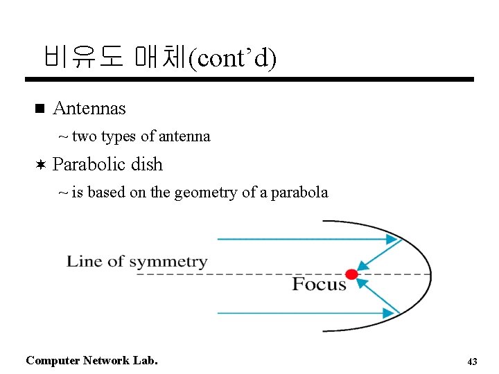 비유도 매체(cont’d) n Antennas ~ two types of antenna Parabolic dish ~ is based