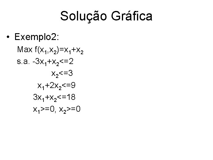 Solução Gráfica • Exemplo 2: Max f(x 1, x 2)=x 1+x 2 s. a.