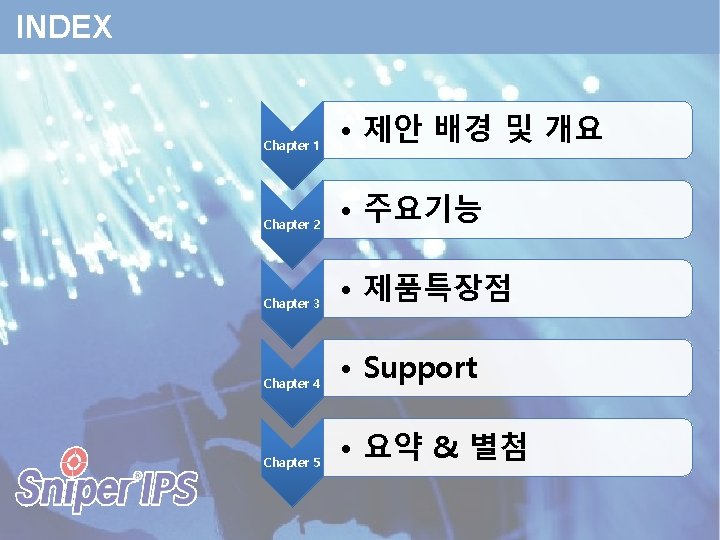 INDEX Chapter 1 • 제안 배경 및 개요 Chapter 2 • 주요기능 Chapter 3