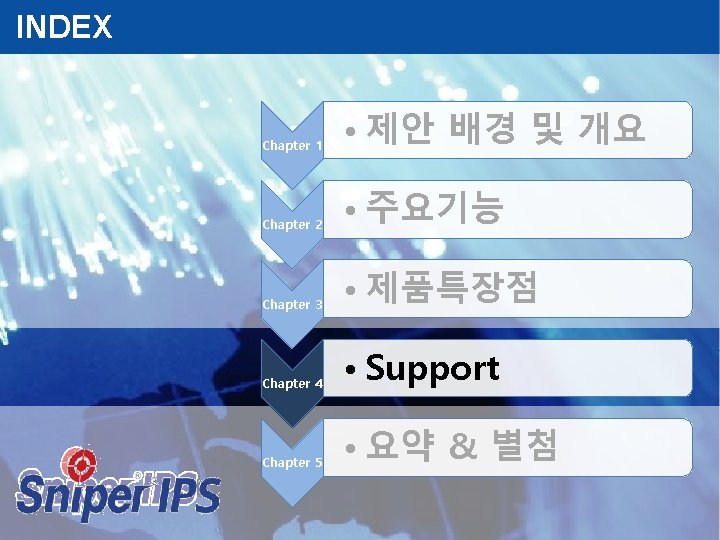 INDEX Chapter 1 • 제안 배경 및 개요 Chapter 2 • 주요기능 Chapter 3