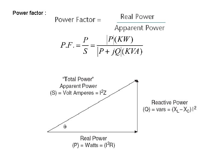 Power factor : 
