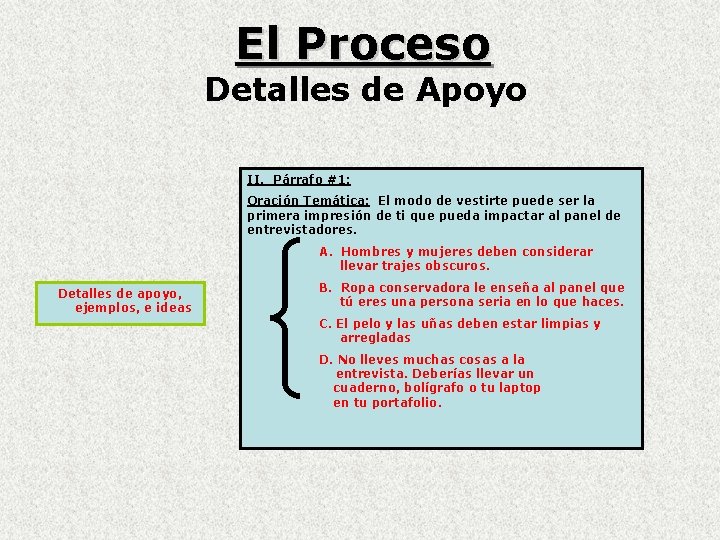 El Proceso Detalles de Apoyo II. Párrafo #1: Oración Temática: El modo de vestirte