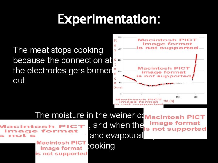 Experimentation: The meat stops cooking because the connection at the electrodes gets burned out!