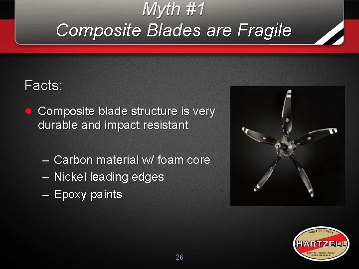 Myth #1 Composite Blades are Fragile Facts: l Composite blade structure is very durable Myth #1 Composite Blades are Fragile Facts: l Composite blade structure is very durable