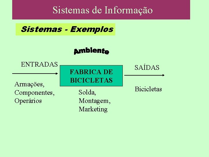 Sistemas de Informao Sistemas Um sistema um conjunto