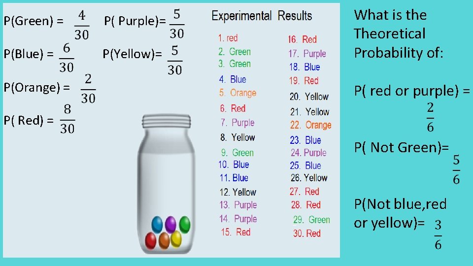  P(Green) = P( Purple)= P(Blue) = P(Orange) = P( Red) = P(Yellow)= What