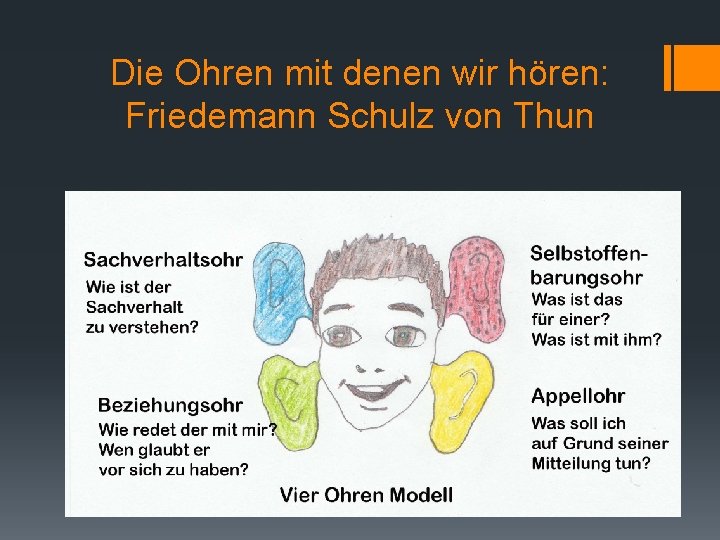 Die Ohren mit denen wir hören: Friedemann Schulz von Thun 