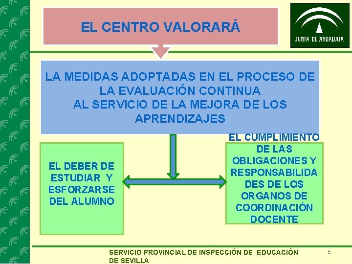 EL CENTRO VALORARÁ LA MEDIDAS ADOPTADAS EN EL PROCESO DE LA EVALUACIÓN CONTINUA AL