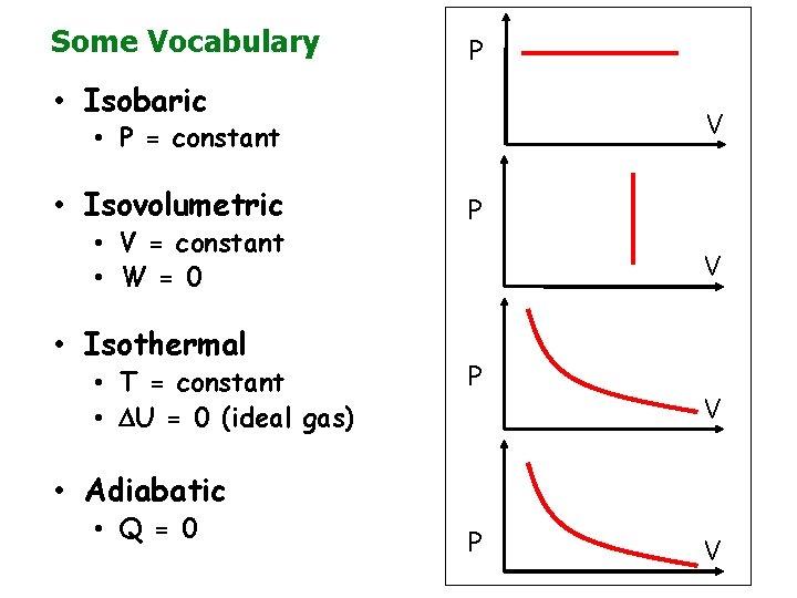 Some Vocabulary P • Isobaric V • P = constant • Isovolumetric • V