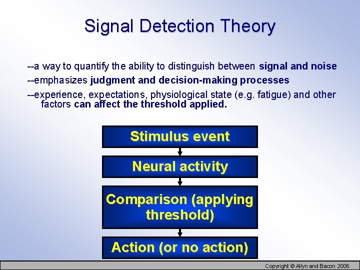 Signal Detection Theory --a way to quantify the ability to distinguish between signal and