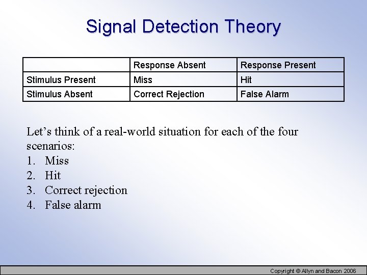 Signal Detection Theory Response Absent Response Present Stimulus Present Miss Hit Stimulus Absent Correct