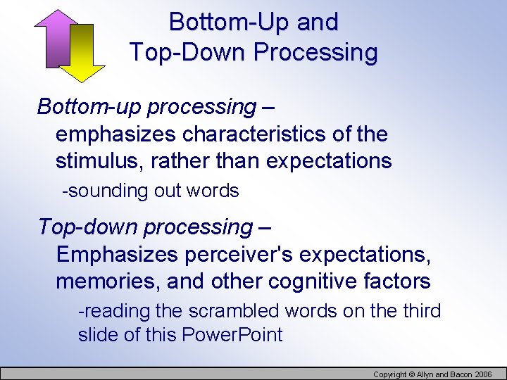 Bottom-Up and Top-Down Processing Bottom-up processing – emphasizes characteristics of the stimulus, rather than