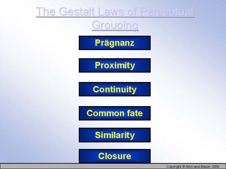 The Gestalt Laws of Perceptual Grouping Prägnanz Proximity Continuity Common fate Similarity Closure Copyright