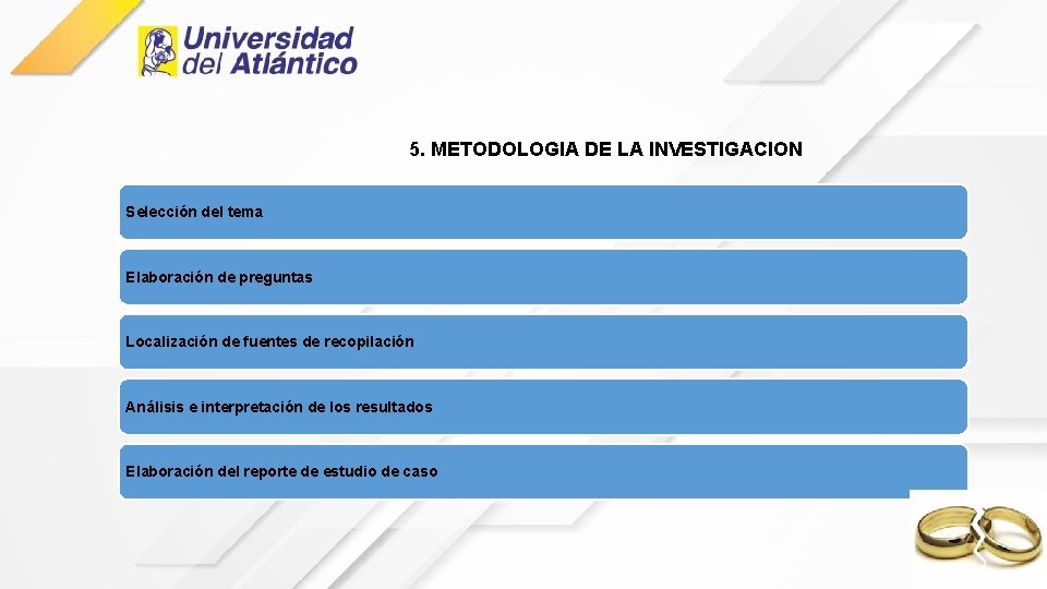 5. METODOLOGIA DE LA INVESTIGACION Selección del tema Elaboración de preguntas Localización de fuentes 5. METODOLOGIA DE LA INVESTIGACION Selección del tema Elaboración de preguntas Localización de fuentes