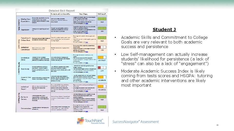 Student J • Academic Skills and Commitment to College Goals are very relevant to