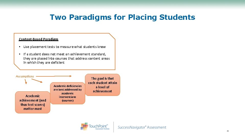 Two Paradigms for Placing Students Content-Based Paradigm • Use placement tests to measure what