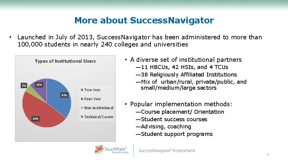 More about Success. Navigator • Launched in July of 2013, Success. Navigator has been