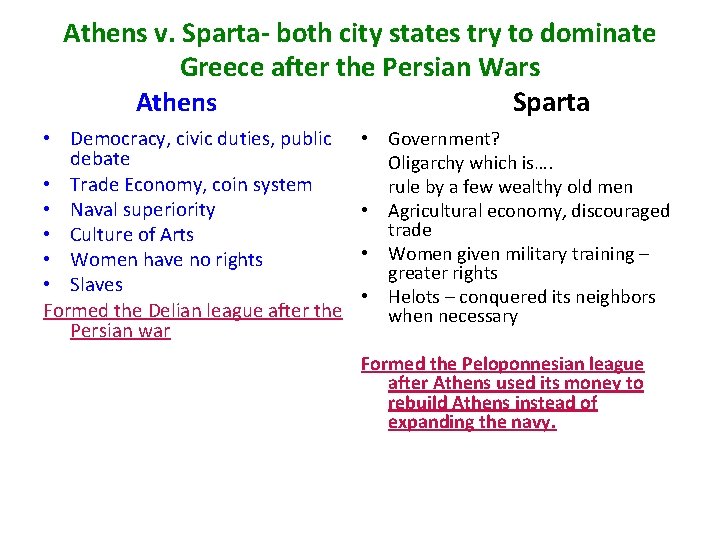 Athens v. Sparta- both city states try to dominate Greece after the Persian Wars