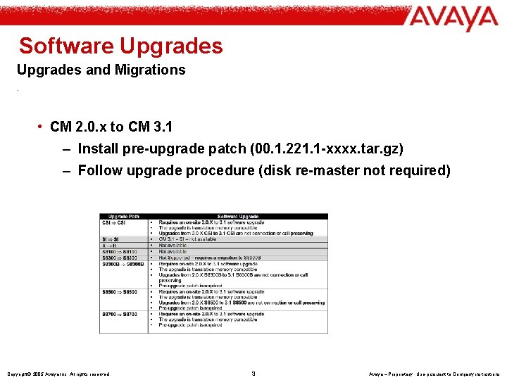 Software Upgrades and Migrations. • CM 2. 0. x to CM 3. 1 –