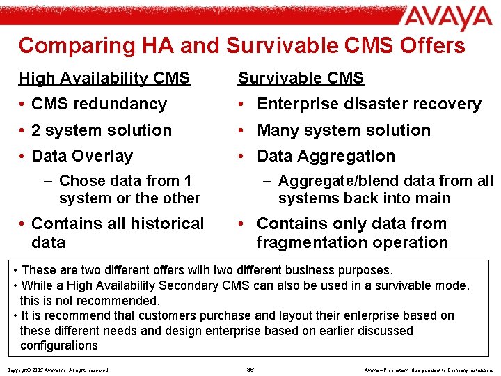 Comparing HA and Survivable CMS Offers High Availability CMS Survivable CMS • CMS redundancy