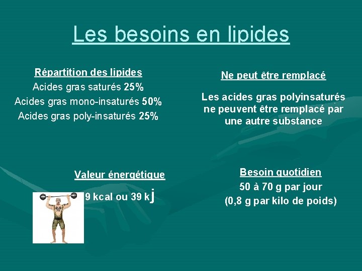 Les besoins en lipides Répartition des lipides Acides gras saturés 25% Acides gras mono-insaturés