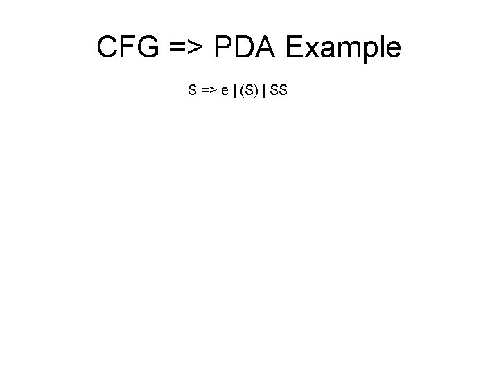 CFG => PDA Example S => e | (S) | SS 