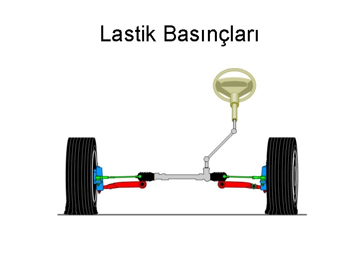 Lastik Basınçları 