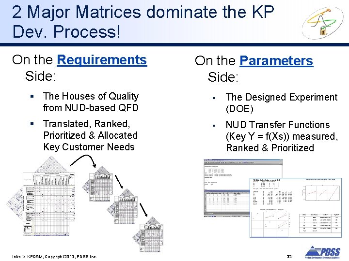 2 Major Matrices dominate the KP Dev. Process! On the Requirements Side: On the