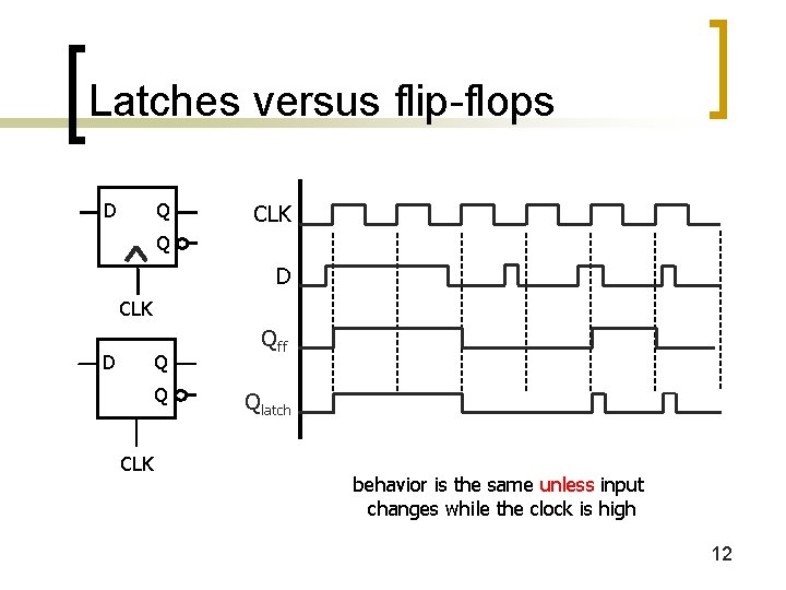 Latches versus flip-flops D Q CLK Q D CLK D Q Q CLK Qff