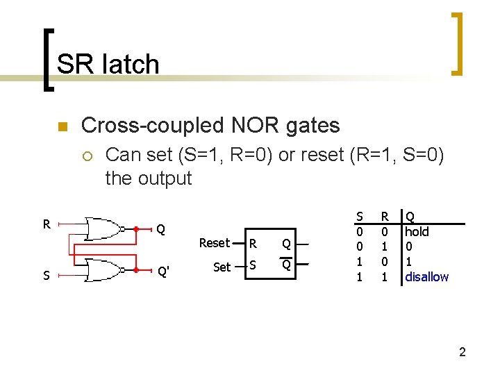 SR latch n Cross-coupled NOR gates ¡ R S Can set (S=1, R=0) or