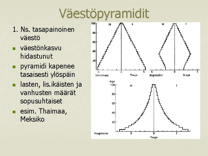 Väestöpyramidit 1. Ns. tasapainoinen väestönkasvu hidastunut n pyramidi kapenee tasaisesti ylöspäin n lasten, lis.