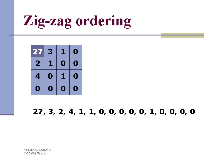 Zig-zag ordering 27 3 1 0 2 1 0 0 4 0 1 0