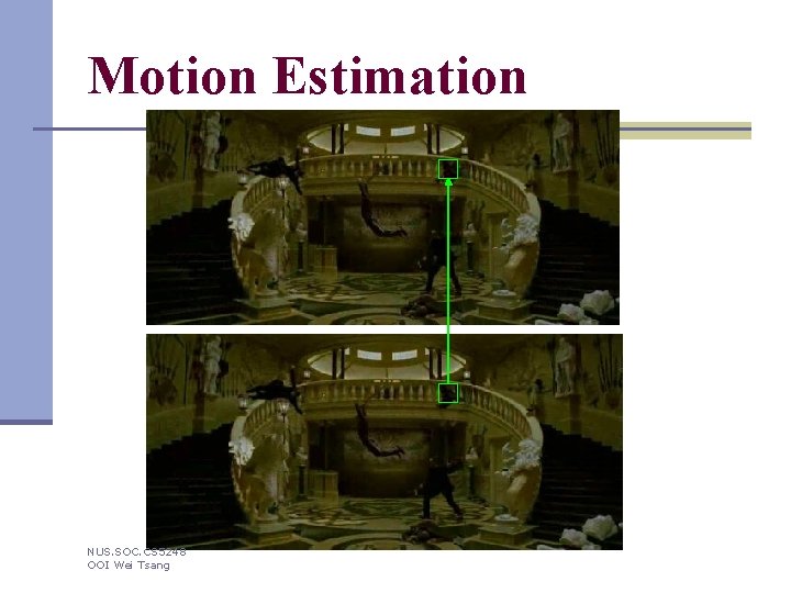 Motion Estimation NUS. SOC. CS 5248 OOI Wei Tsang 