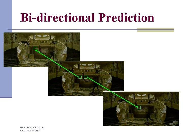 Bi-directional Prediction NUS. SOC. CS 5248 OOI Wei Tsang 