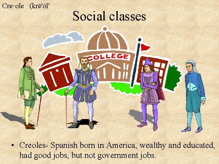 Cre·ole (krē'ōl' Social classes • Creoles- Spanish born in America, wealthy and educated, had