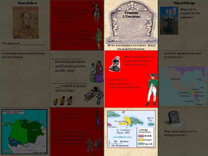 Simon Bolivar The Father of ________ Summarize the accomplishments of Simon Bolivar. SS 6