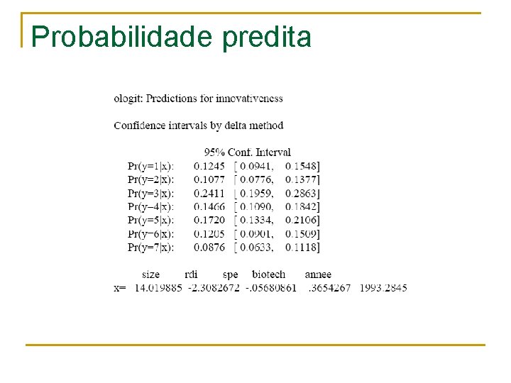 Probabilidade predita 