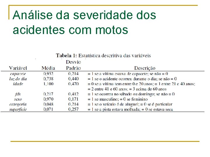 Análise da severidade dos acidentes com motos 